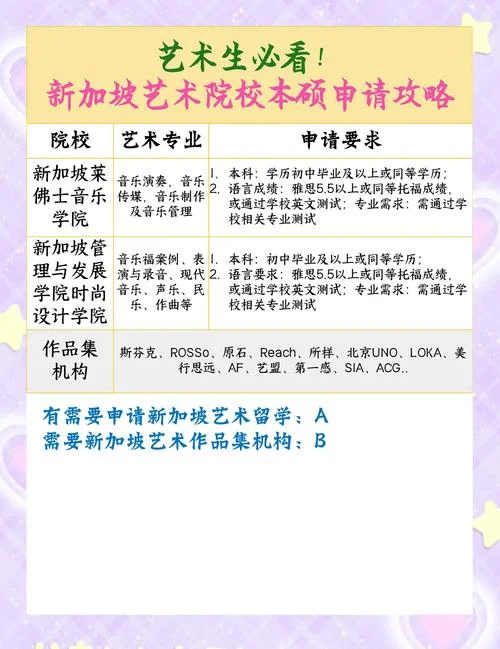 新加坡留学设计_1