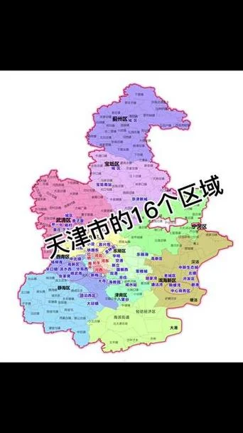 天津占地面积多少平方_2