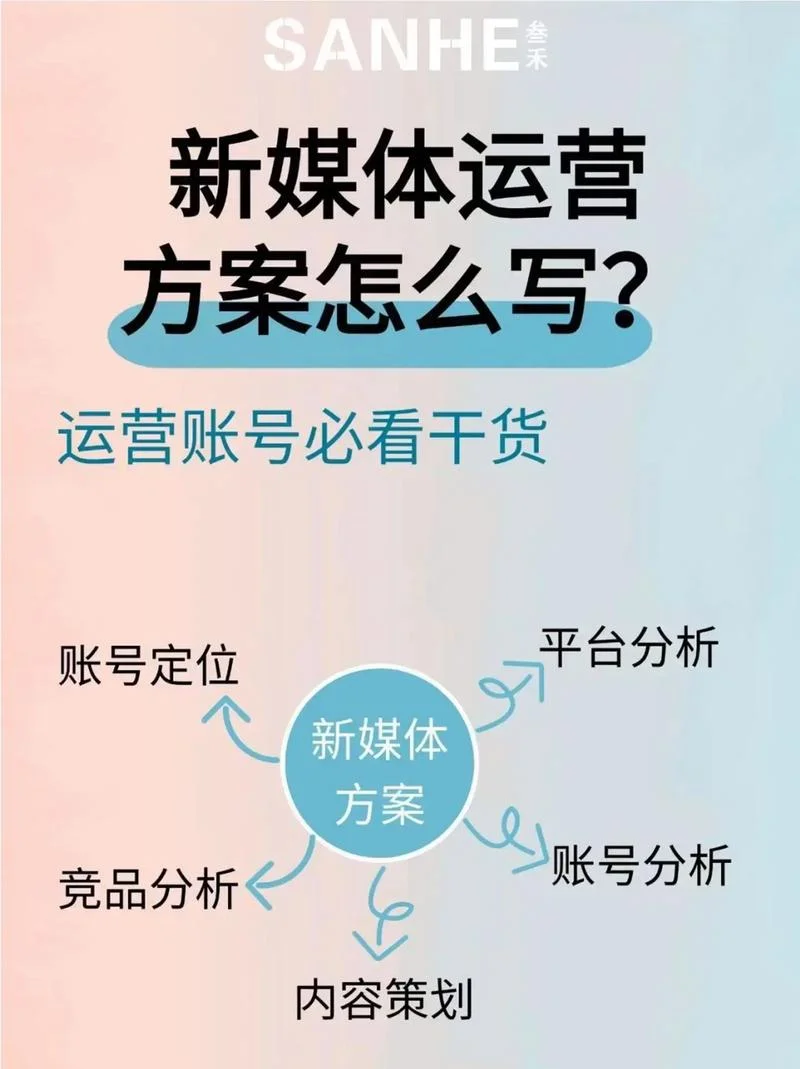 新媒体中ip是什么意思_1