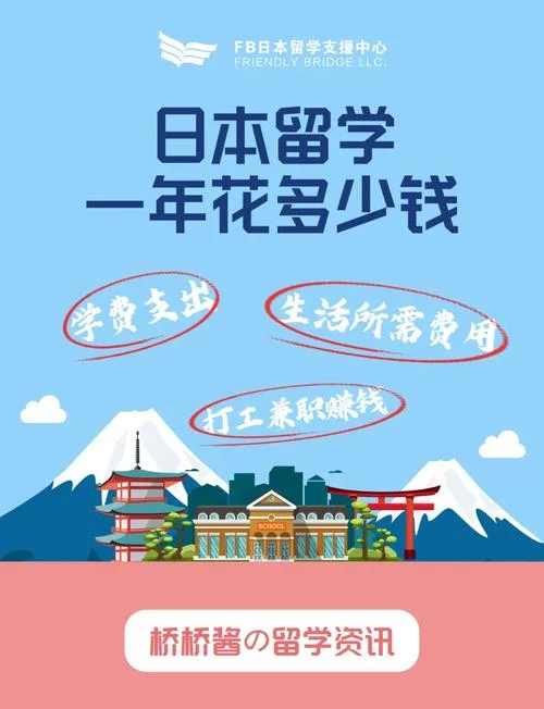 日本留学收费_2