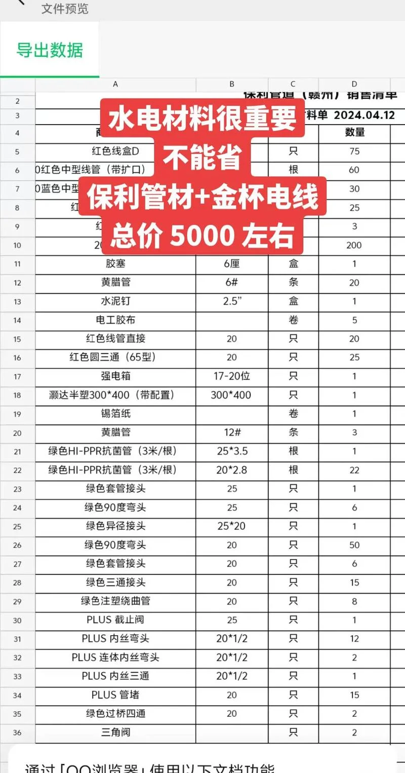办理压力管道资质价格_1