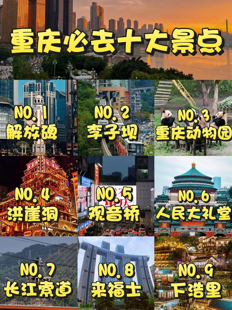 重庆旅游景点英语介绍-重庆景点英文介绍