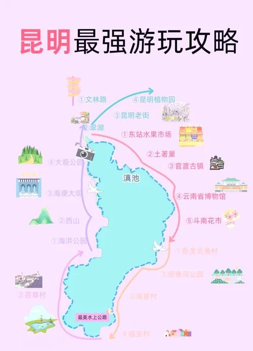 昆明旅游攻略自助-昆明自助游攻略