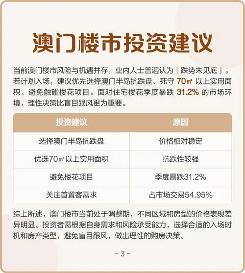 澳门多少平方_1