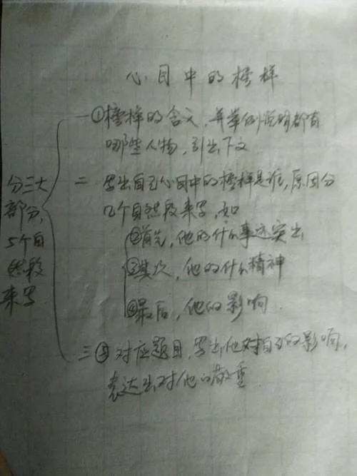 挥手自兹去作文怎么写_2