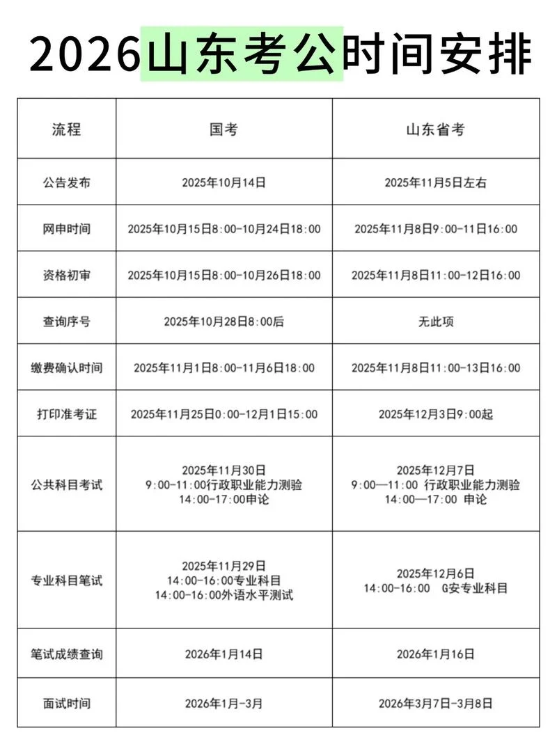 2020省公务员考试报考时间_2