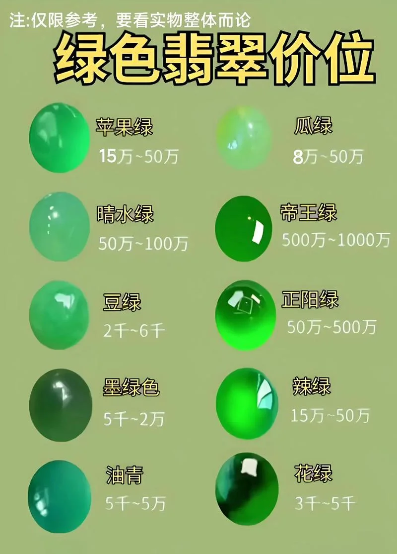 满属性辟邪玉值多少钱-满属性辟邪玉多少钱