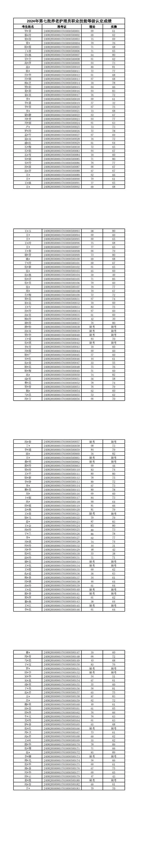 2018护师成绩查询时间_1