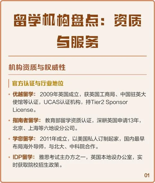 留学机构资质查询系统-留学机构资质查询