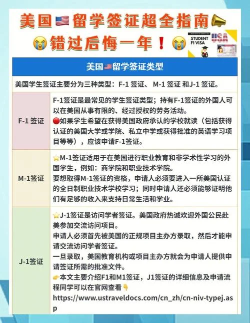 办美国留学申请_2