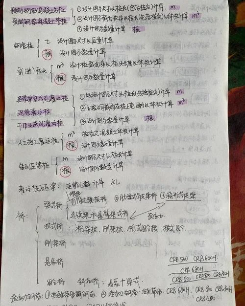 一级造价师知识点汇总_1