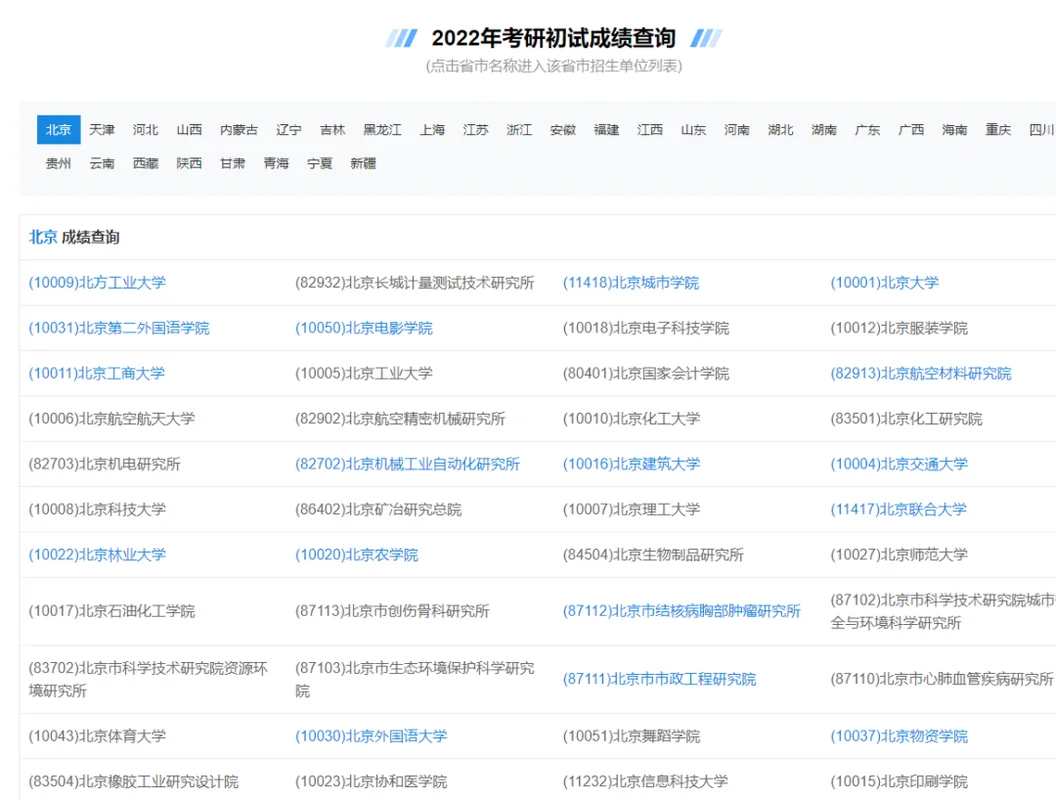 查考研成绩入口在哪里-查考研成绩入口