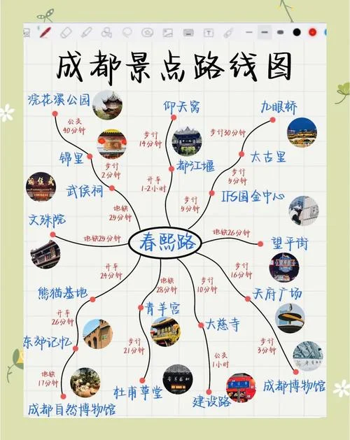 成都市内休闲旅游攻略_1