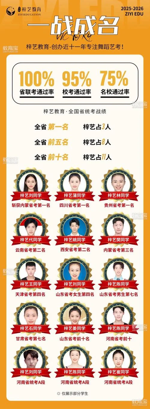 梓艺艺考培训学校-梓艺艺考培训优