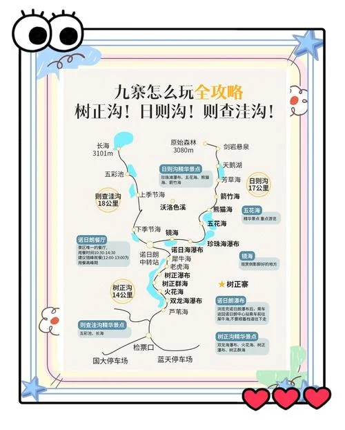 九寨沟景点规划_1