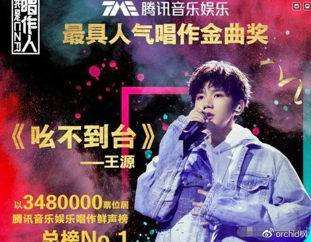 王源成绩好吗_1