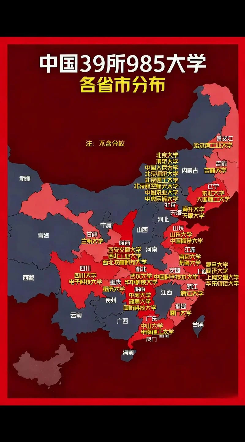 985大学有哪几所大学-985 大学有哪些