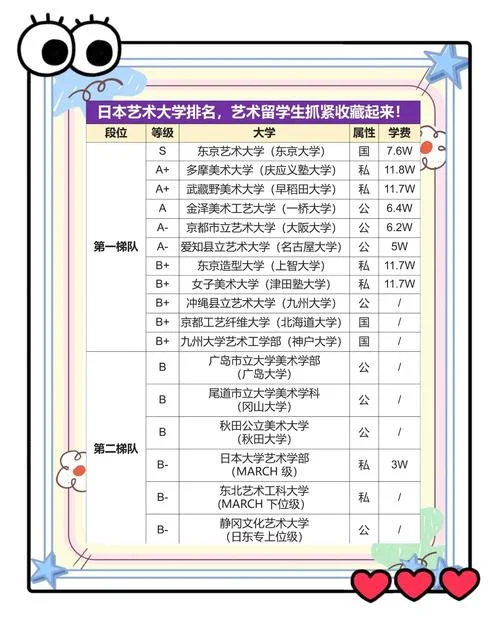 美术日本留学硕士_1