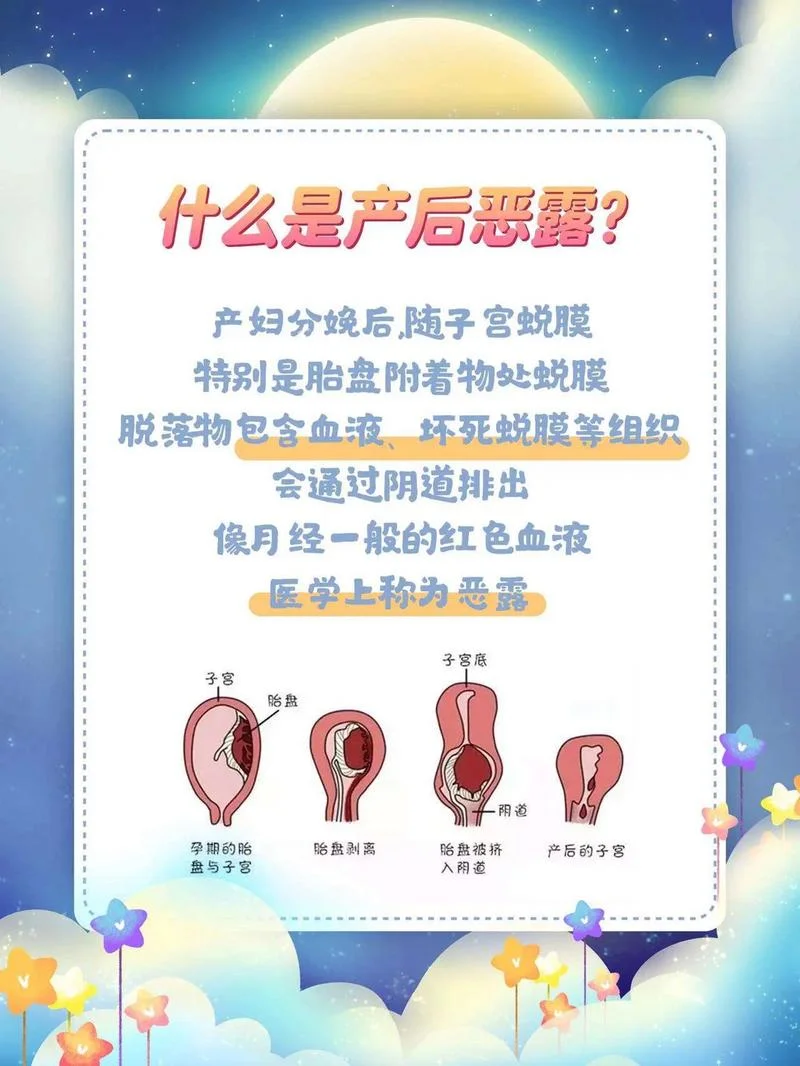 剖腹产两个月了还有恶露怎么办-剖腹产后恶露未净