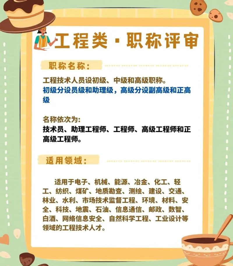土建工程师条件_1