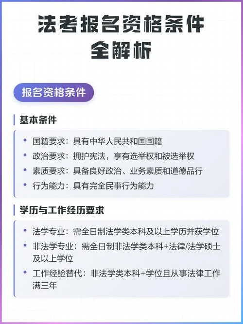报名法考的条件_1