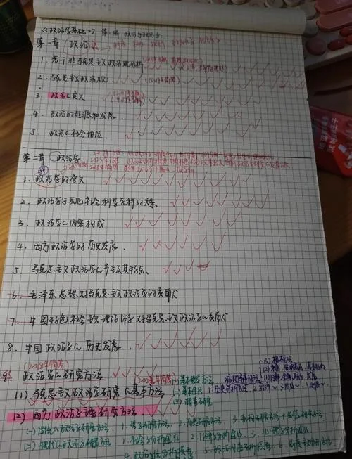 考研政治如何学_2