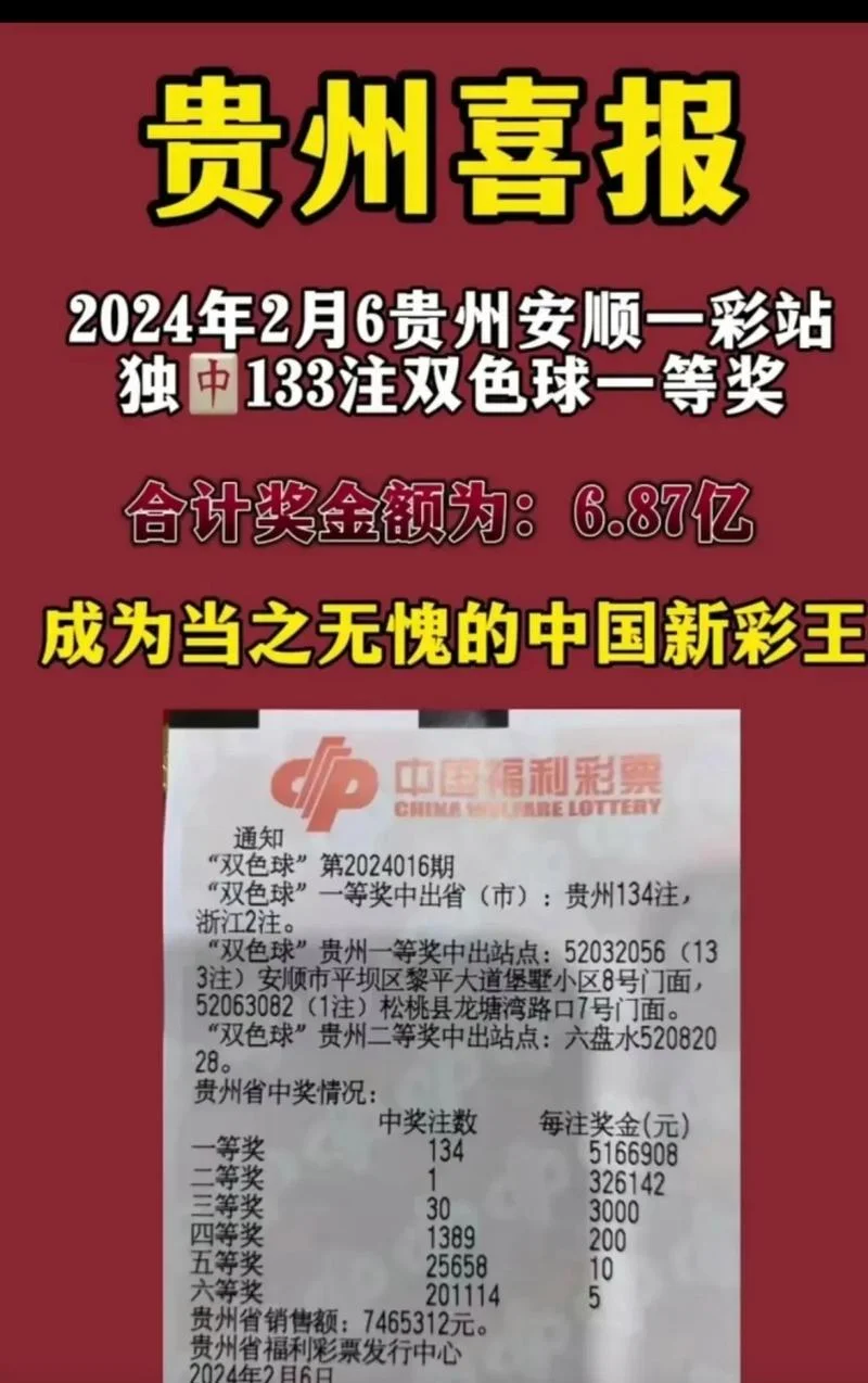 福利彩票历史最大奖_1