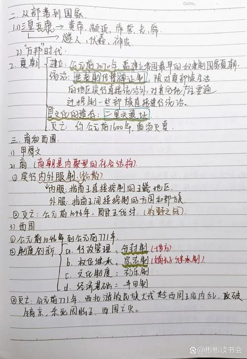 学霸笔记高中全套历史-高中历史学霸笔记全套