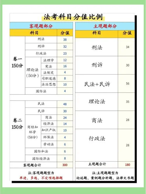 司法考试报考什么网校的_1