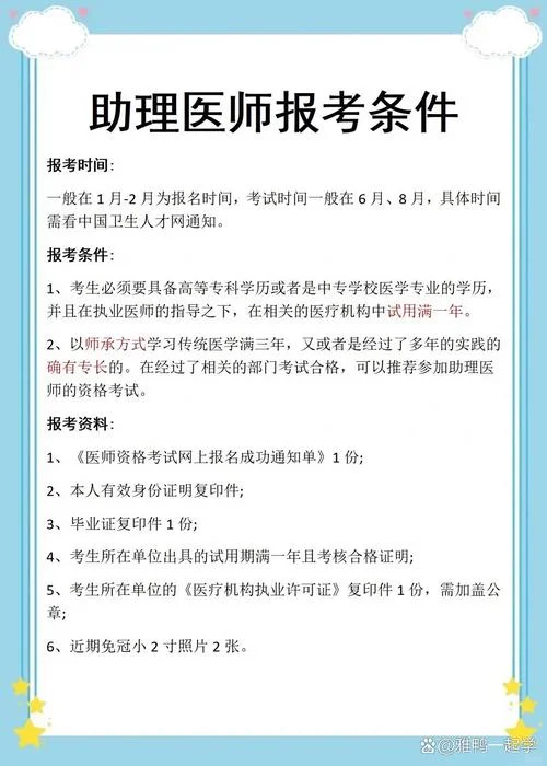 中西医结合专业报考助理医师_2