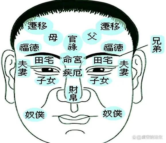 风水师看面相准吗-风水师看面相准确度