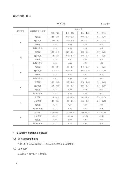 精铸件检验要求标准_1