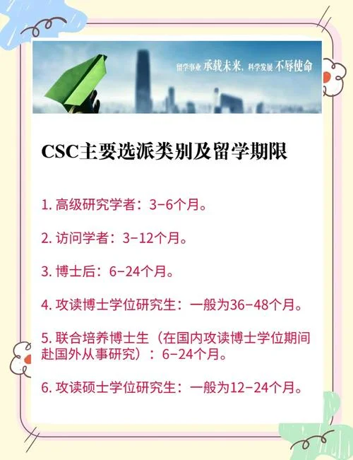 公派留学几年内出去_2