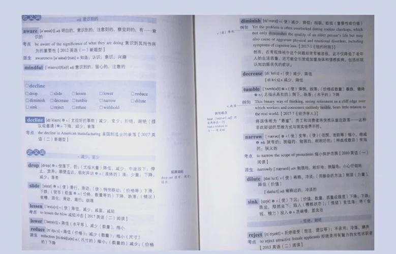 考研词汇图像记忆_1
