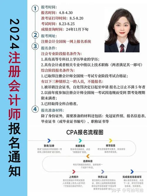 注会培训班报名费_2