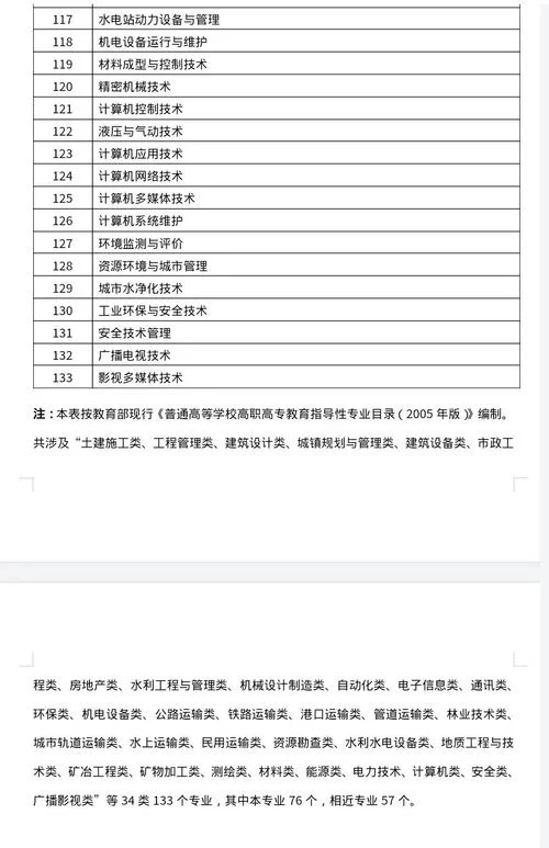 报名建造师的专业-建造师报考专业