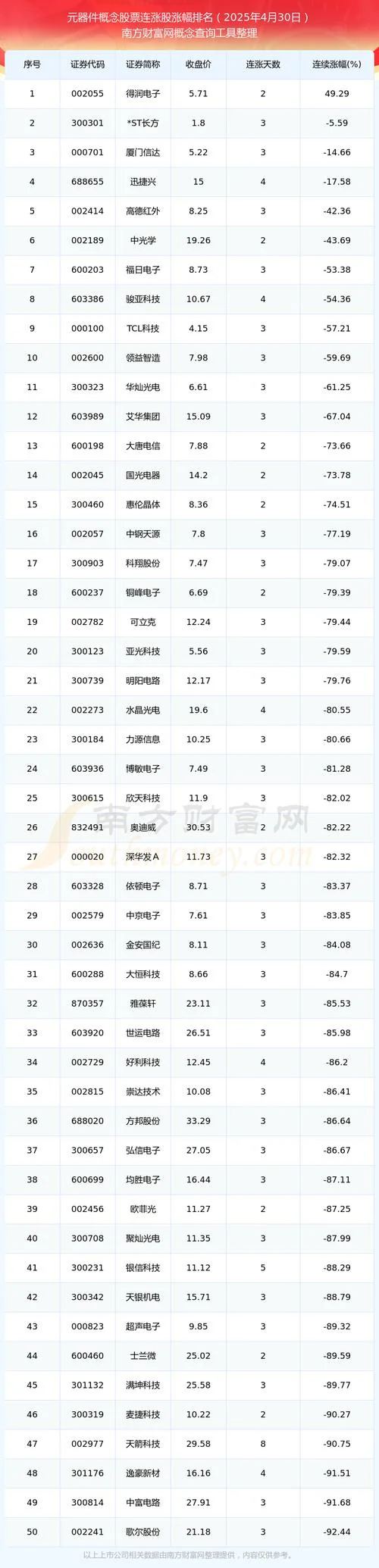 什么是pcb股票_1