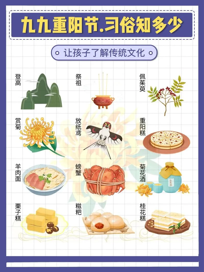 重阳花糕作者简介_1