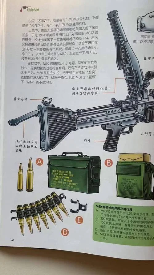 现代兵器有哪些介绍-现代兵器有哪些介绍