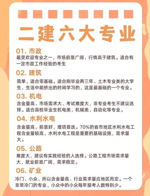 二建应该报考哪个专业-二建报考专业指南