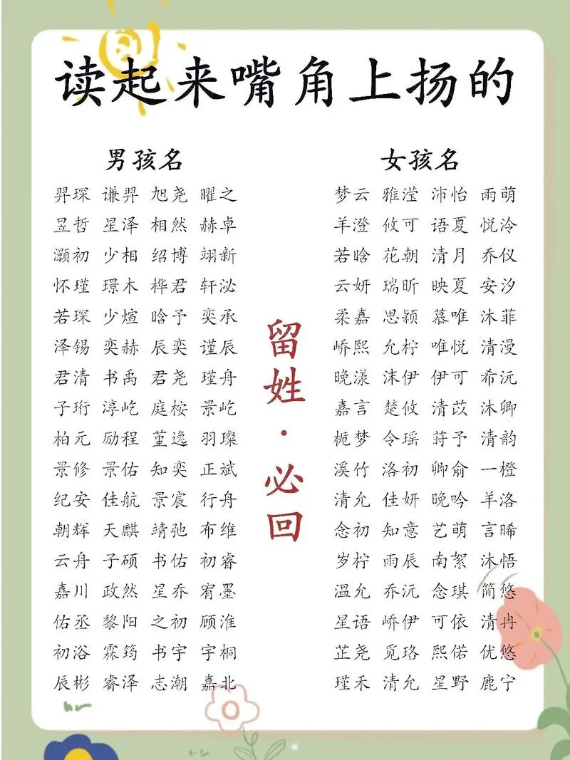 2013年蛇宝宝女孩起名大全-蛇宝宝女孩起名大全