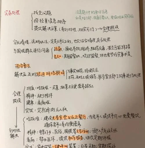 一建考哪4科-一建四科考哪