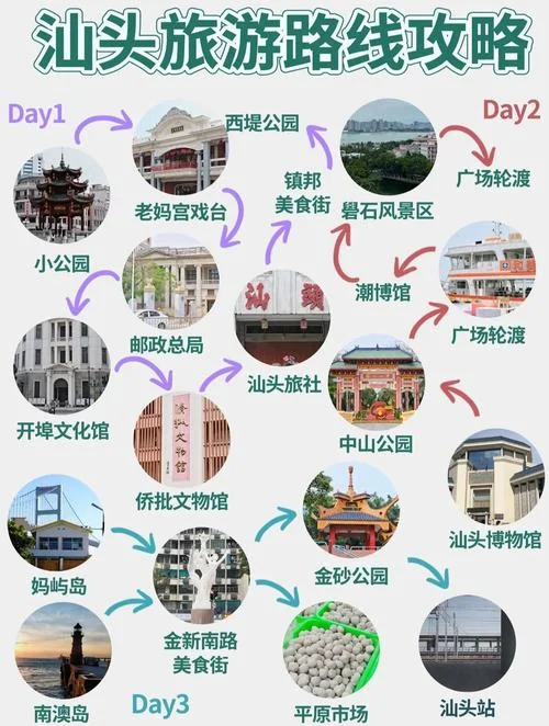 汕头景点介绍作文_2