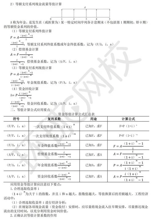 全国一级建造师费用_1