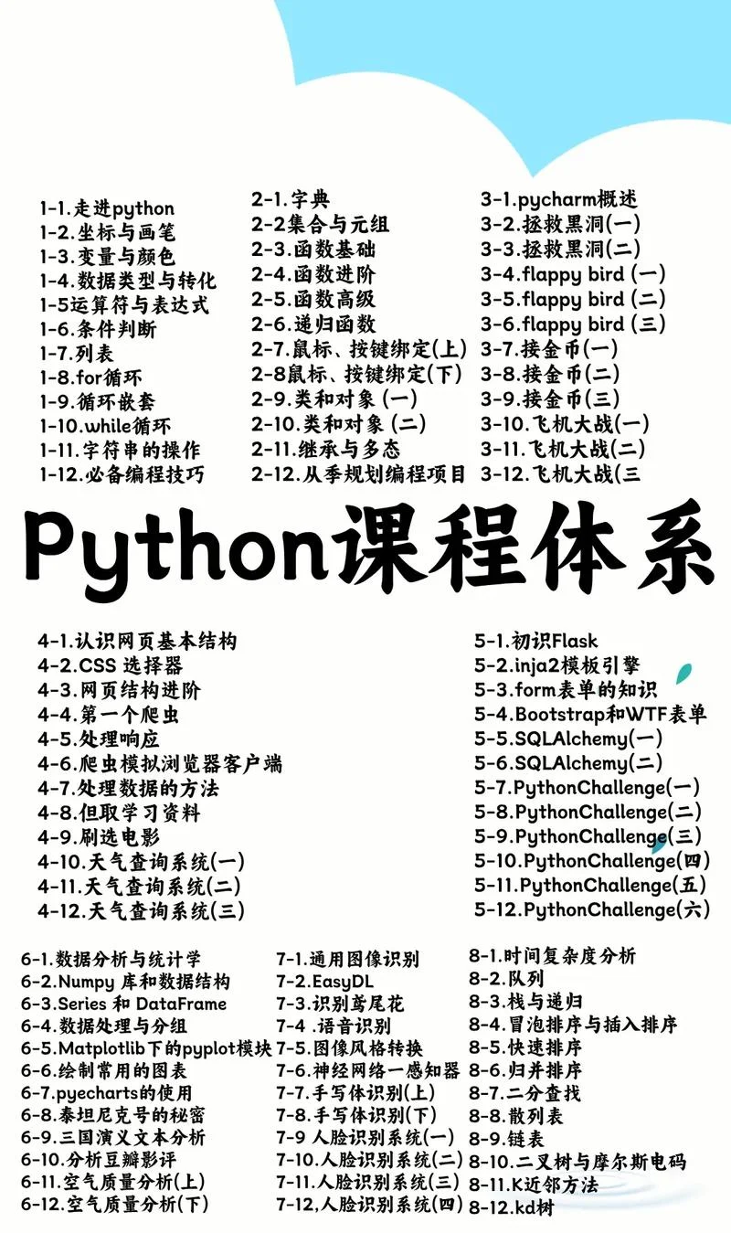 少儿编程课程介绍视频-少儿编程课程视频