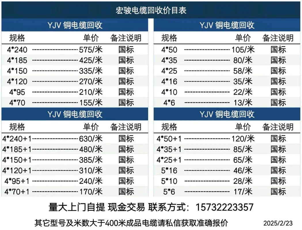 平方铜钱多少钱一米_2