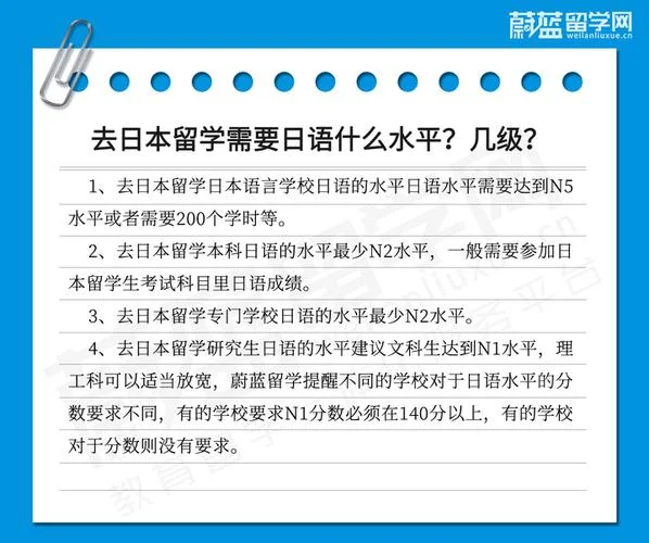 考研日语相当于几级_2