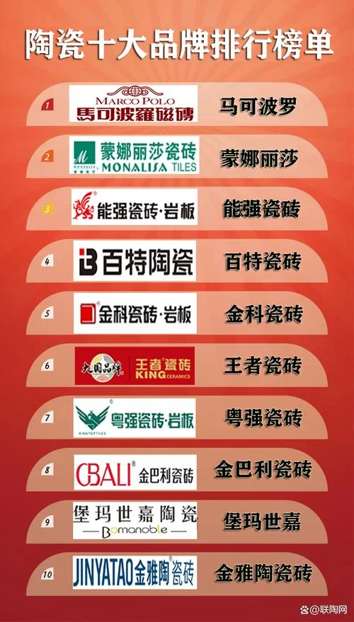 国产地砖品牌十大排名-国产地砖十大品牌