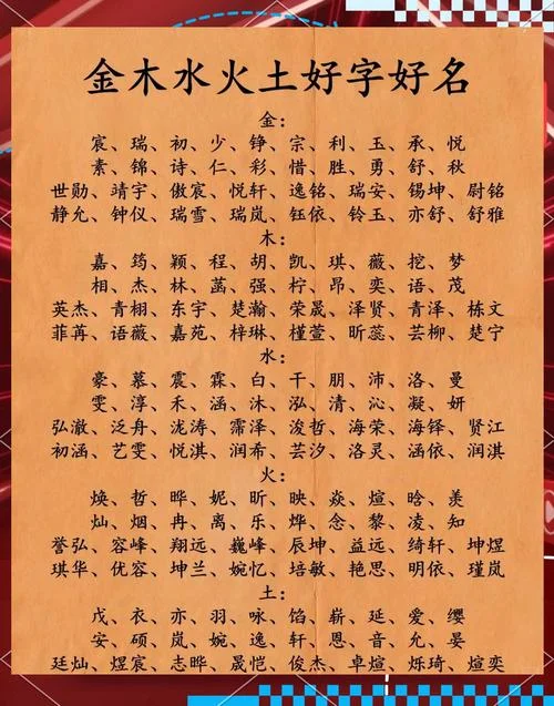 起名字如何查五行属-名字五行查询