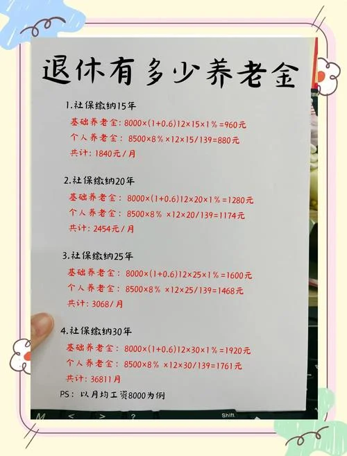 怎么样认证养老金_1